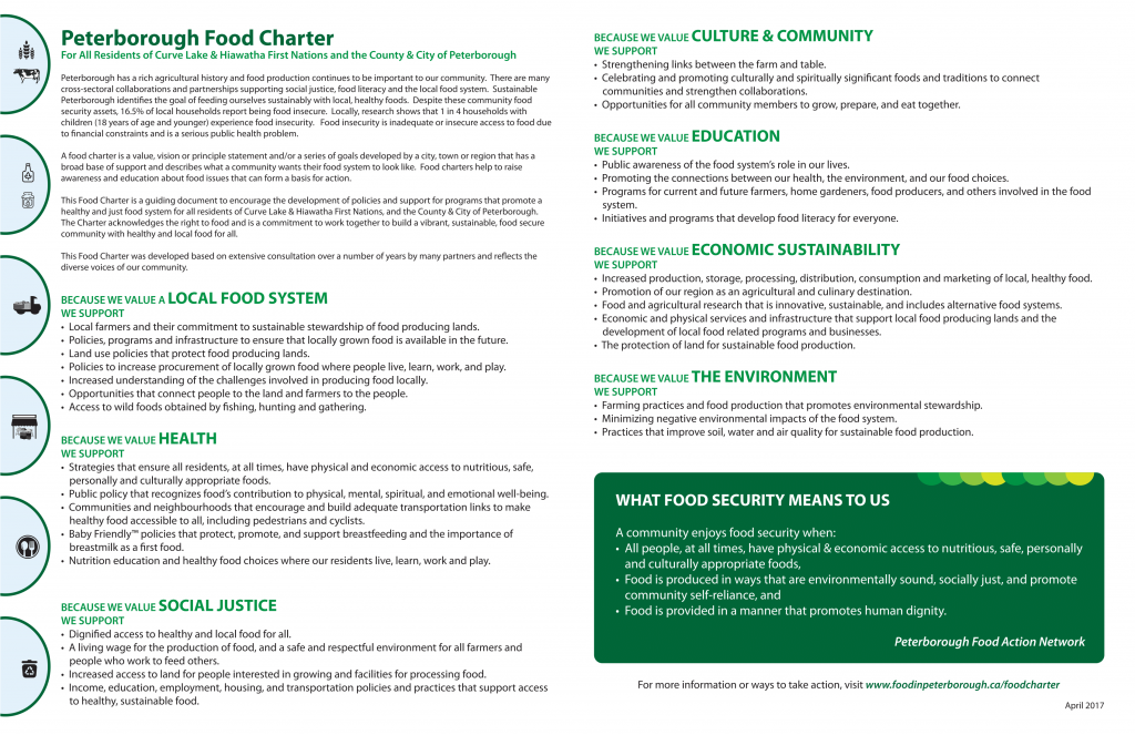 The food charter pillars. The text alternative to this image can be found below under the Alternative Versions of the Food Charter heading.